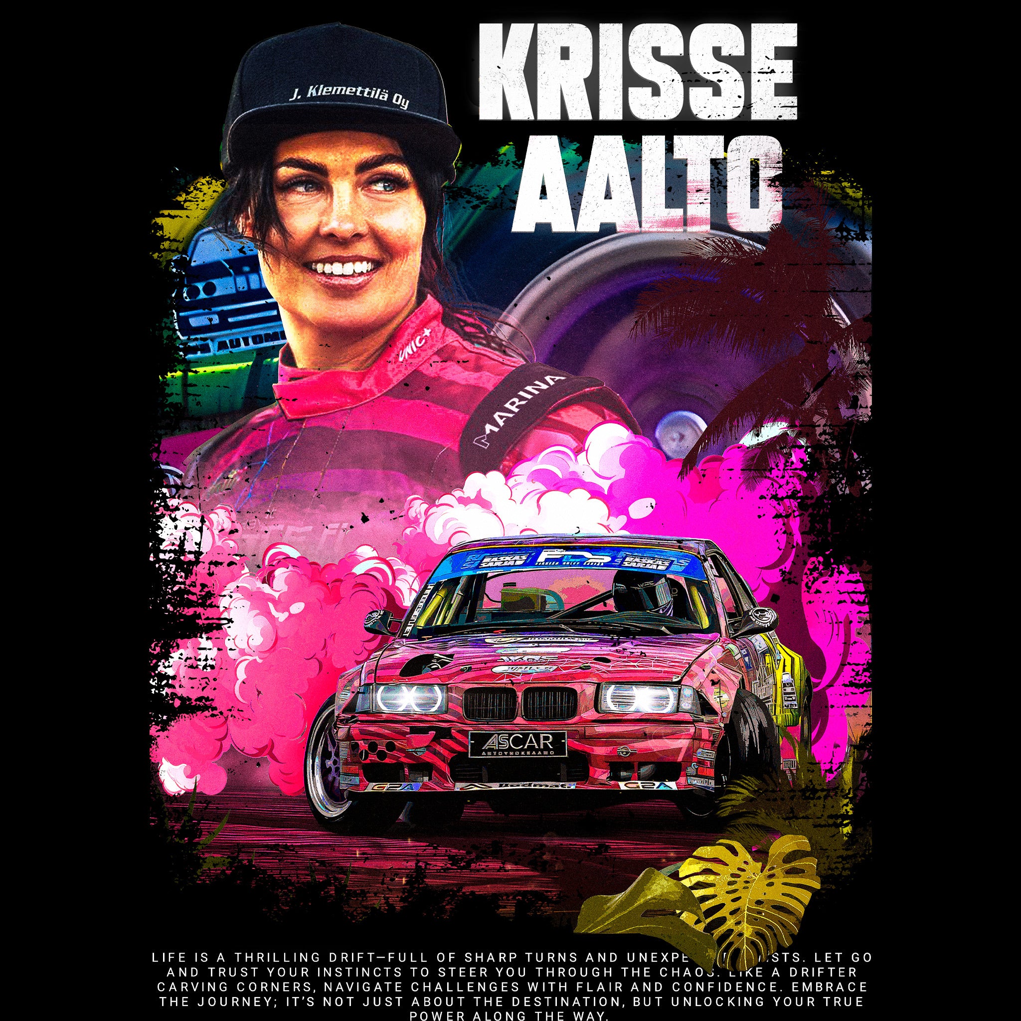 Krisse Aalto - Huppari, Kuvalla